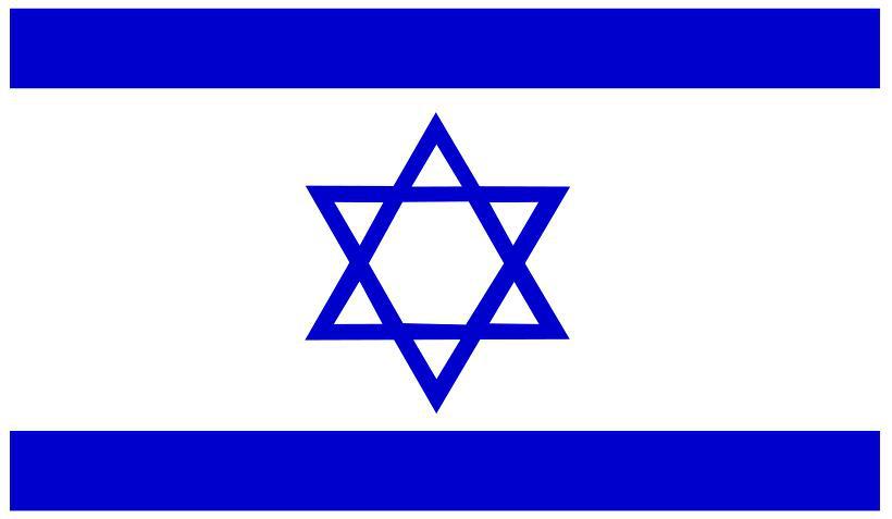 Israël, “État-nation du peuple juif” ?