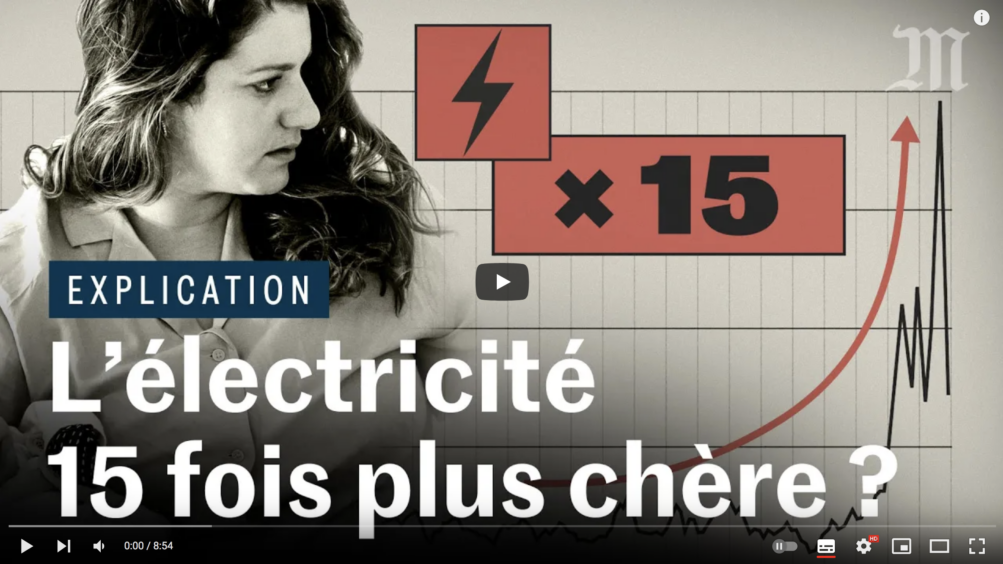 Pourquoi Les Prix De L’électricité S’envolent (et Vont Continuer De Le ...