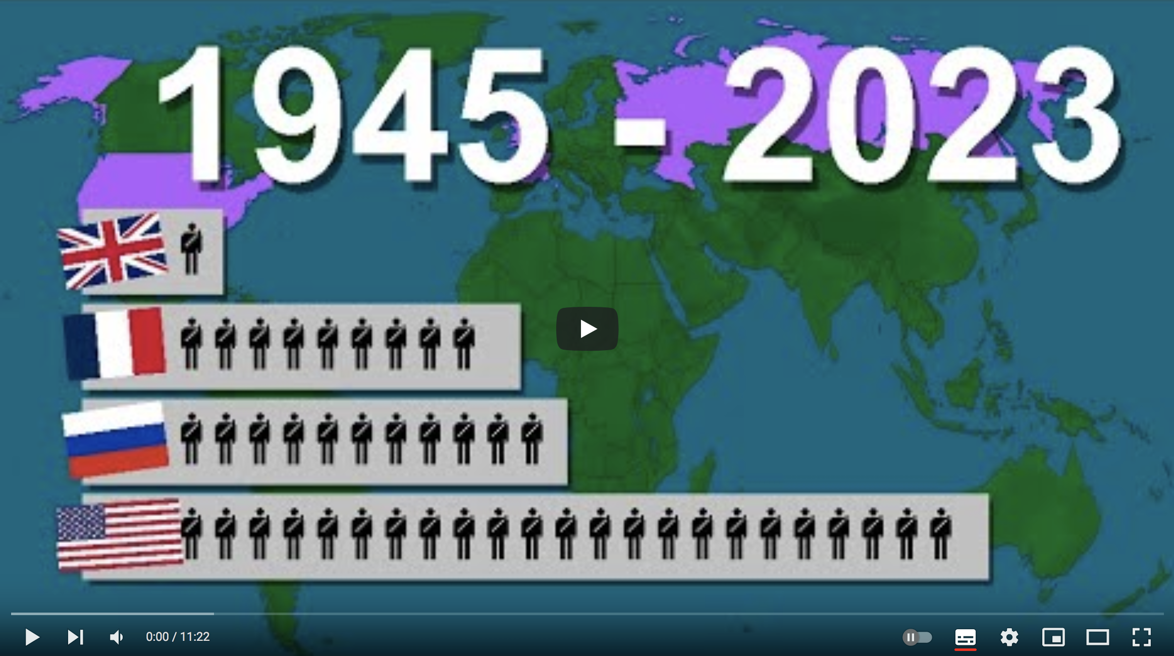 Total des pertes de soldats depuis 1945 par pays (VIDÉO)