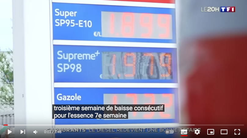Pourquoi la France est-elle le seul pays d’Europe où l’essence reste plus chère qu’avant la guerre ?